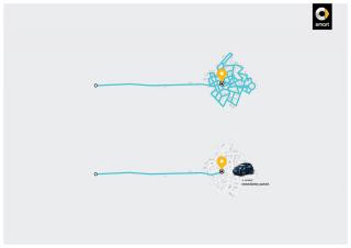 Smart: Parking